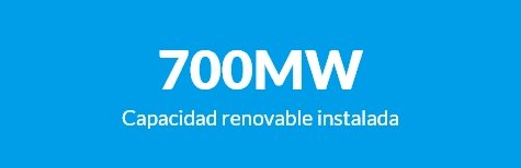 compromiso con el planeta