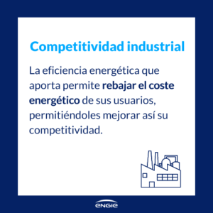 competitividad industrial