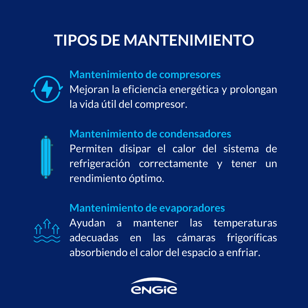 Reducción del consumo energético en plantas de Frío Industrial con un mantenimiento integral