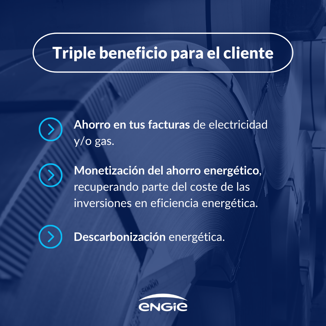 ¿Qué son los Certificados de Ahorro Energético (CAEs)? ¿Qué beneficios tienen para mi empresa?